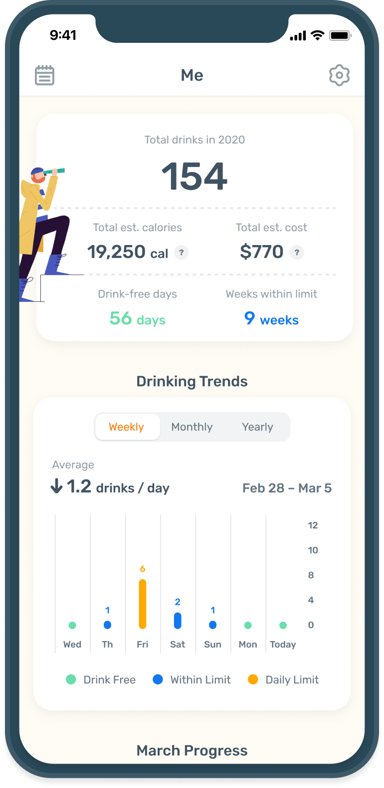 View Consumption Stats and Drink-Free Streaks Featured Image